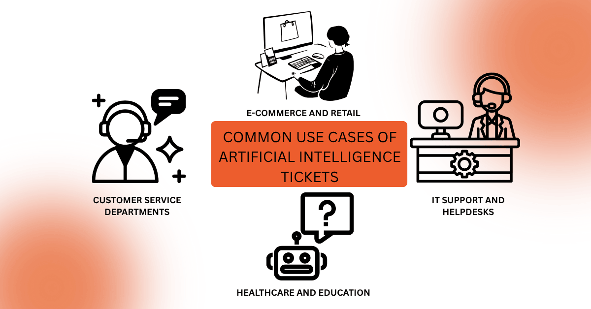 Use of Artificial Intelligence Tickets